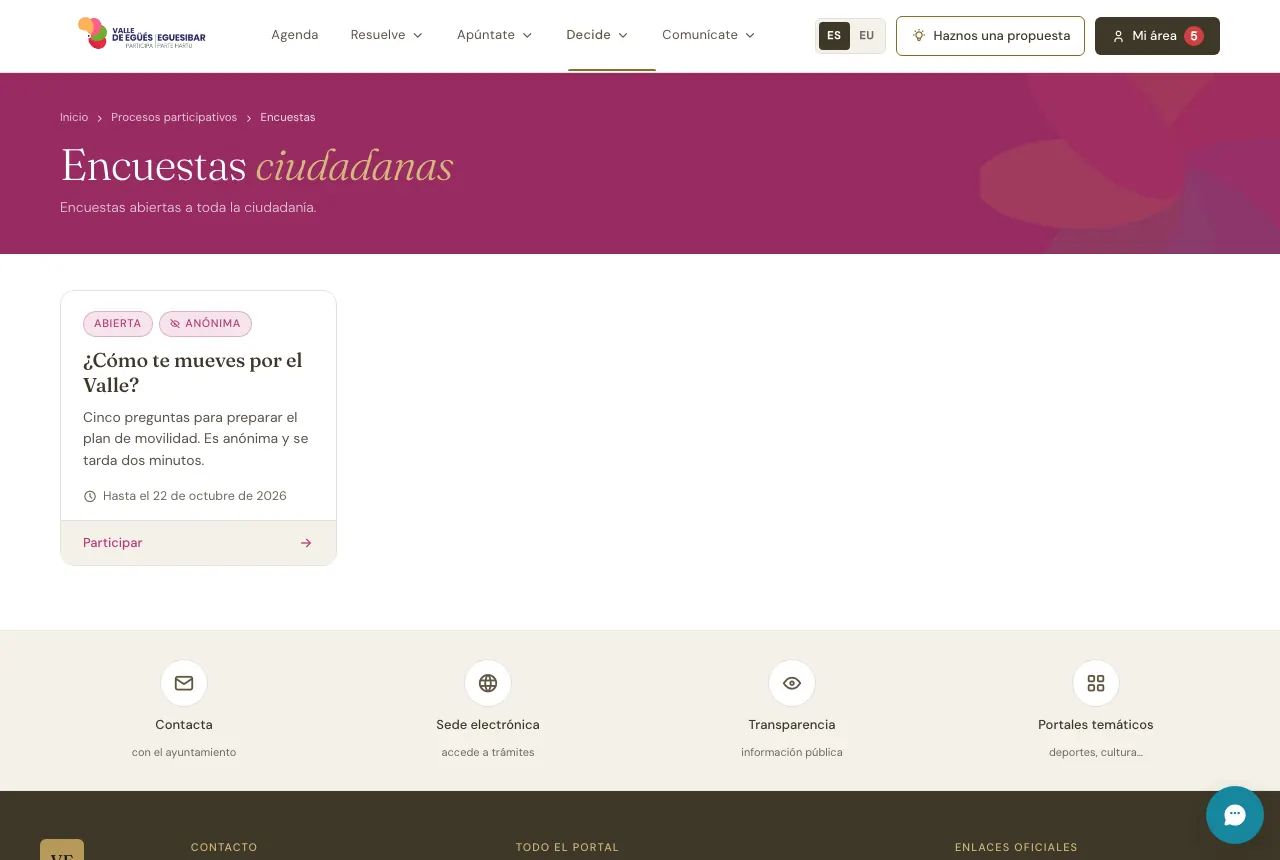 Las encuestas abiertas en el portal.