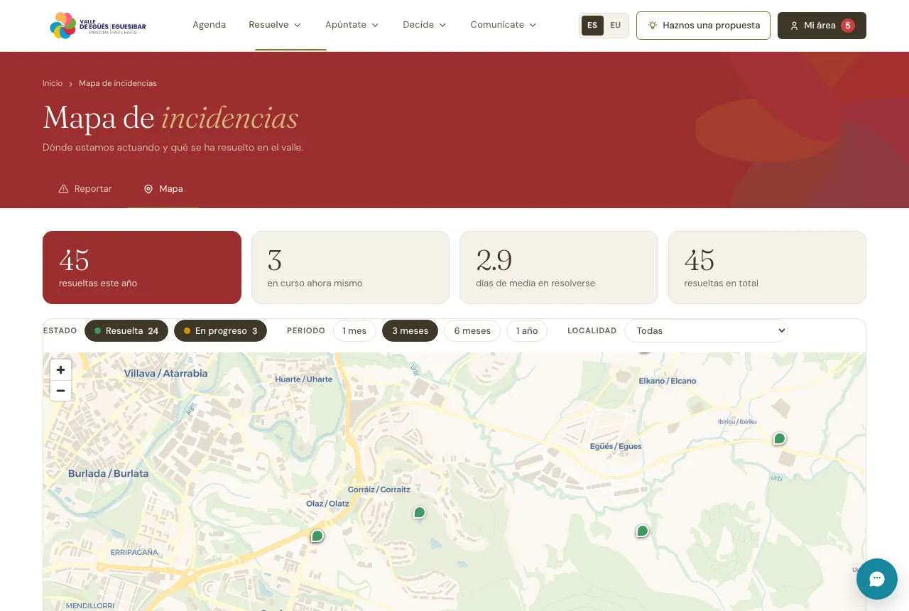 El mapa de incidencias del portal, con lo resuelto y lo que está en curso.
