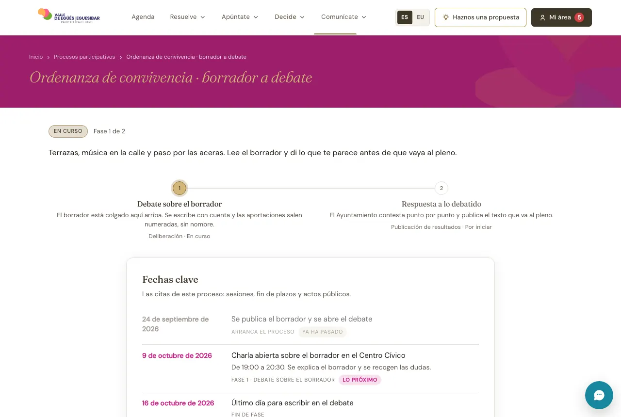 La página de un proceso participativo, con sus fases y fechas.