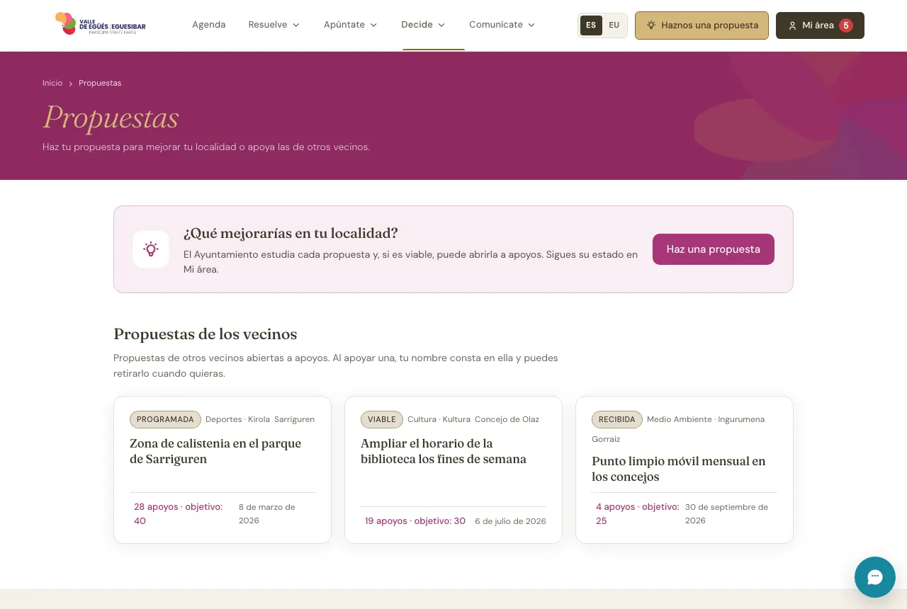 Las propuestas abiertas a apoyos en el portal.